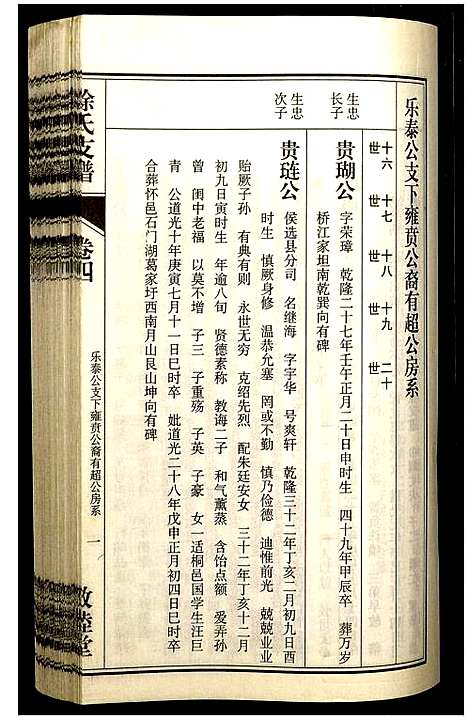 [下载][卢氏宗谱]安徽.卢氏家谱_十三.pdf