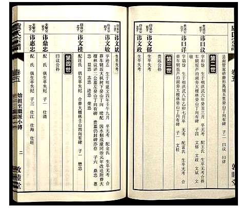 [下载][卢氏宗谱]安徽.卢氏家谱_十四.pdf