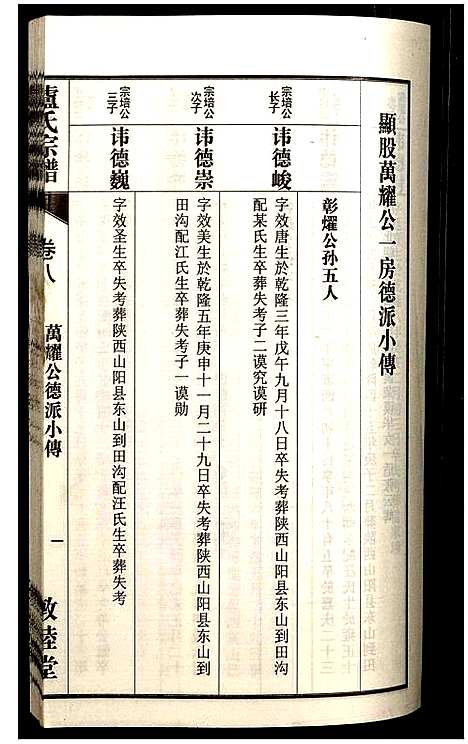 [下载][卢氏宗谱]安徽.卢氏家谱_十七.pdf