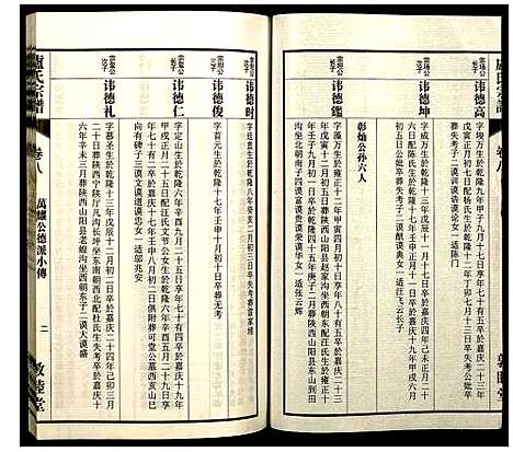 [下载][卢氏宗谱]安徽.卢氏家谱_十七.pdf