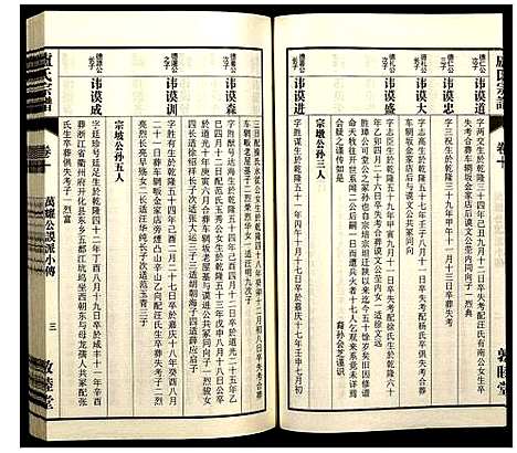 [下载][卢氏宗谱]安徽.卢氏家谱_十九.pdf