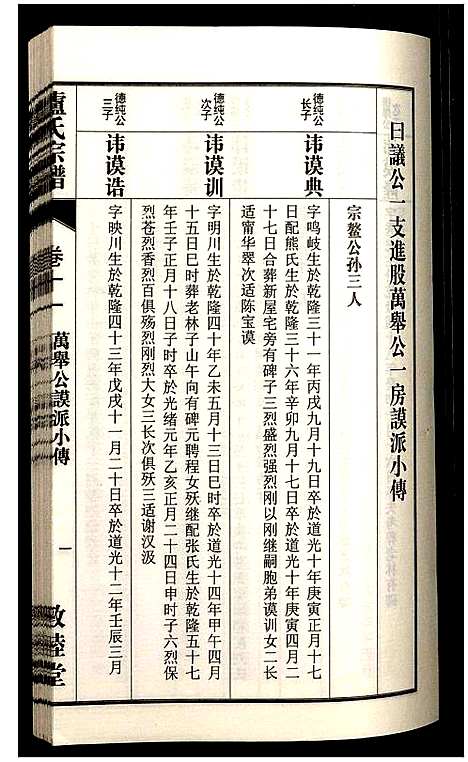 [下载][卢氏宗谱]安徽.卢氏家谱_二十.pdf