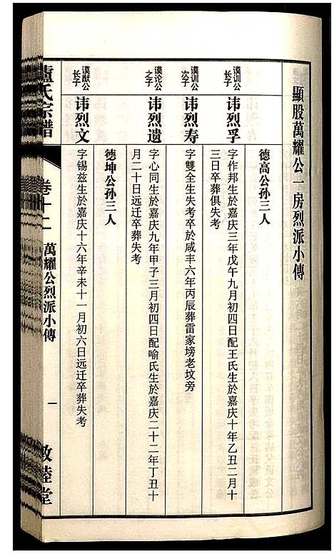 [下载][卢氏宗谱]安徽.卢氏家谱_二十一.pdf