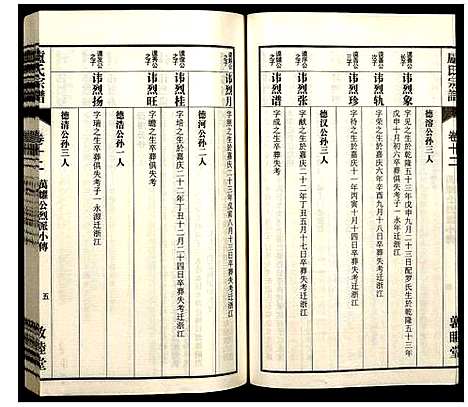 [下载][卢氏宗谱]安徽.卢氏家谱_二十一.pdf