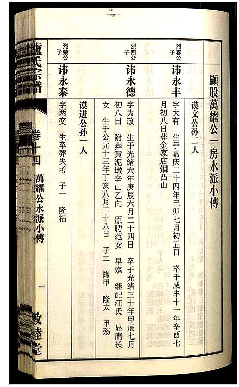 [下载][卢氏宗谱]安徽.卢氏家谱_二十三.pdf