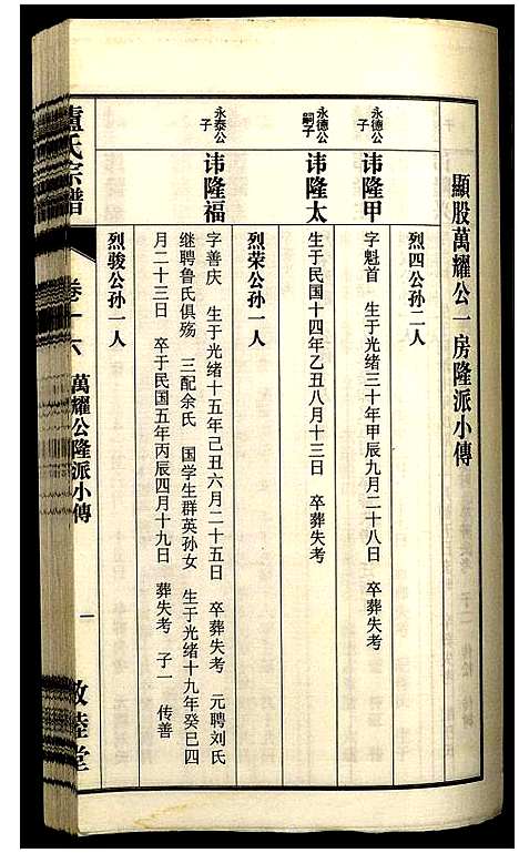 [下载][卢氏宗谱]安徽.卢氏家谱_二十五.pdf