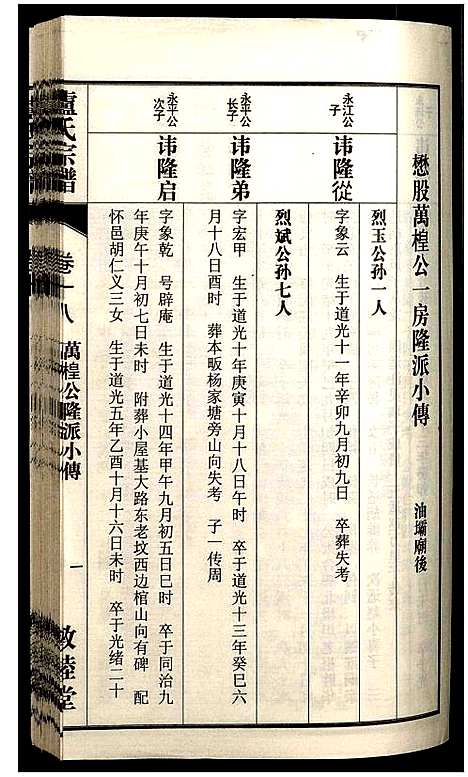 [下载][卢氏宗谱]安徽.卢氏家谱_二十八.pdf