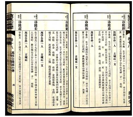 [下载][卢氏宗谱]安徽.卢氏家谱_二十八.pdf