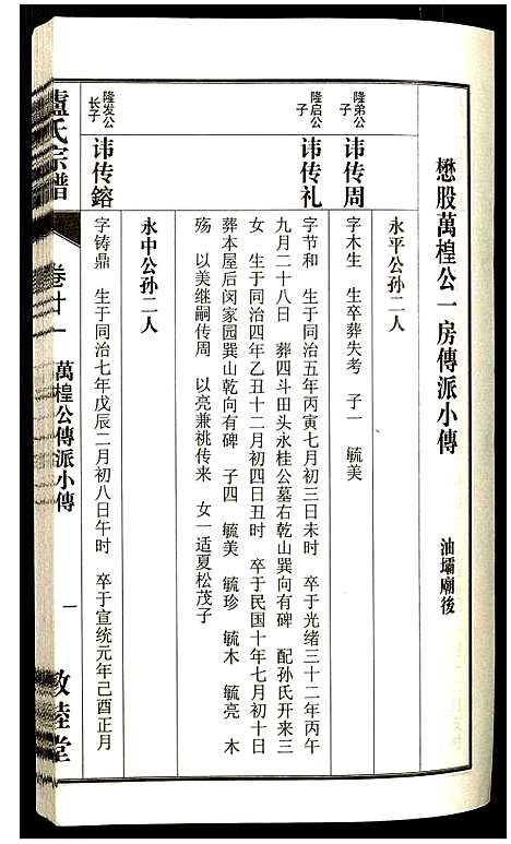 [下载][卢氏宗谱]安徽.卢氏家谱_三十一.pdf