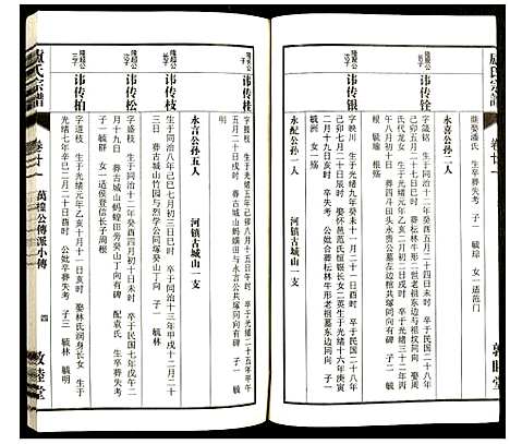 [下载][卢氏宗谱]安徽.卢氏家谱_三十一.pdf