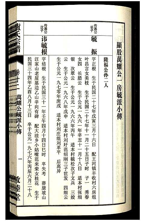 [下载][卢氏宗谱]安徽.卢氏家谱_三十二.pdf