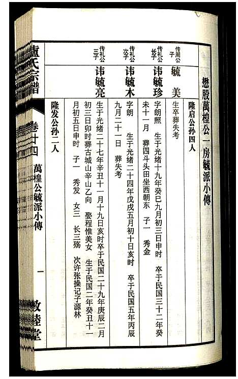 [下载][卢氏宗谱]安徽.卢氏家谱_三十三.pdf