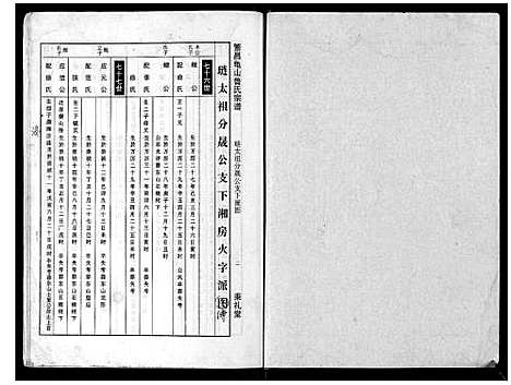 [下载][瀪昌宅山鲁氏宗谱_不分卷]安徽.瀪昌宅山鲁氏家谱.pdf