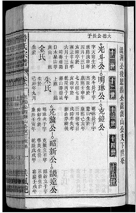 [下载][鲁氏宗谱_13卷首2卷_太湖县鲁氏宗谱]安徽.鲁氏家谱_四.pdf