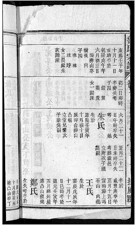 [下载][鲁氏宗谱_13卷首2卷_太湖县鲁氏宗谱]安徽.鲁氏家谱_四.pdf