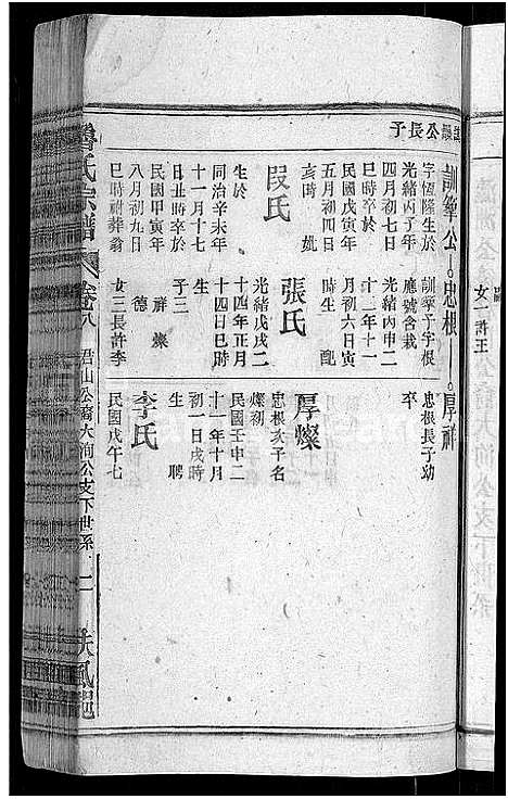 [下载][鲁氏宗谱_13卷首2卷_太湖县鲁氏宗谱]安徽.鲁氏家谱_十.pdf