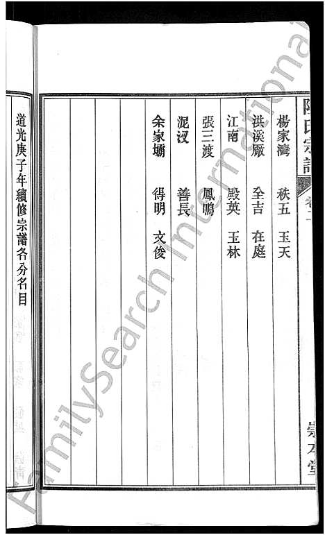 [下载][陆氏宗谱_8卷_濡须陆氏宗谱]安徽.陆氏家谱_二.pdf