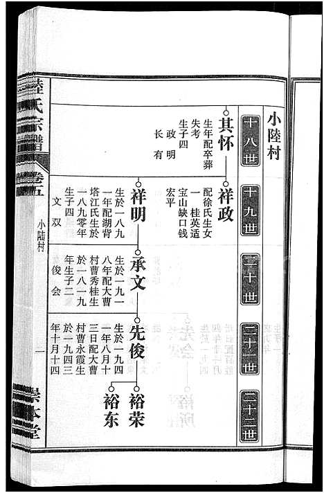 [下载][陆氏宗谱_8卷_濡须陆氏宗谱]安徽.陆氏家谱_五.pdf