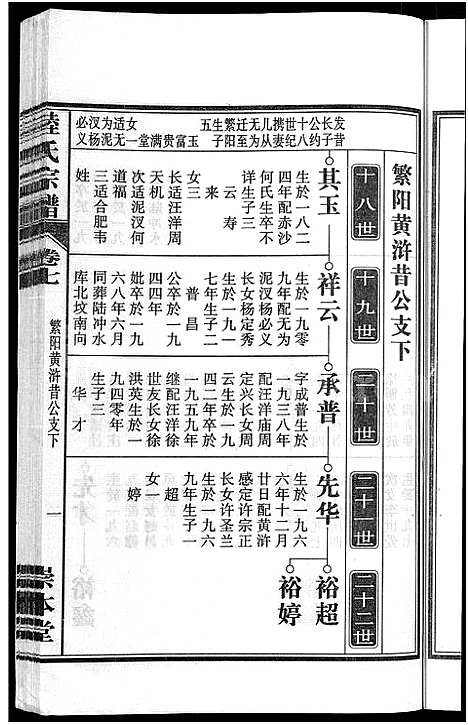 [下载][陆氏宗谱_8卷_濡须陆氏宗谱]安徽.陆氏家谱_七.pdf