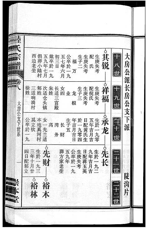 [下载][陆氏宗谱_8卷_濡须陆氏宗谱]安徽.陆氏家谱_八.pdf