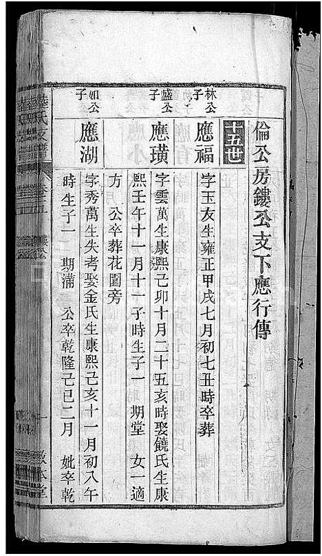 [下载][陆氏支谱_12卷首末各1卷_焦岭陆氏八修支谱]安徽.陆氏支谱_六.pdf