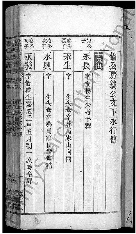 [下载][陆氏支谱_12卷首末各1卷_焦岭陆氏八修支谱]安徽.陆氏支谱_九.pdf