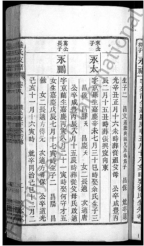 [下载][陆氏支谱_12卷首末各1卷_焦岭陆氏八修支谱]安徽.陆氏支谱_九.pdf