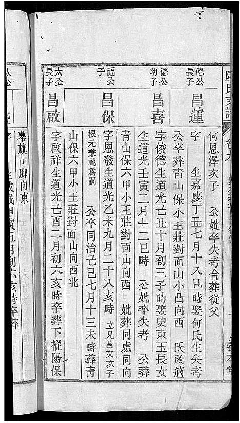 [下载][陆氏支谱_12卷首末各1卷_焦岭陆氏八修支谱]安徽.陆氏支谱_十.pdf