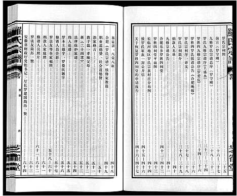 [下载][罗氏宗谱]安徽.罗氏家谱_一.pdf