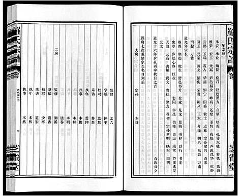 [下载][罗氏宗谱]安徽.罗氏家谱_一.pdf