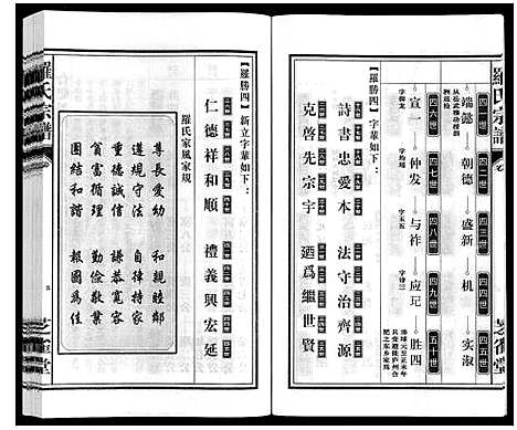 [下载][罗氏宗谱]安徽.罗氏家谱_三.pdf