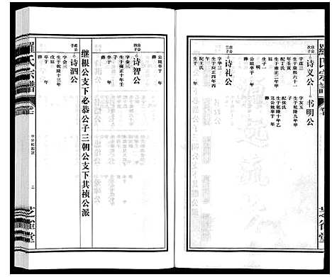 [下载][罗氏宗谱]安徽.罗氏家谱_八.pdf