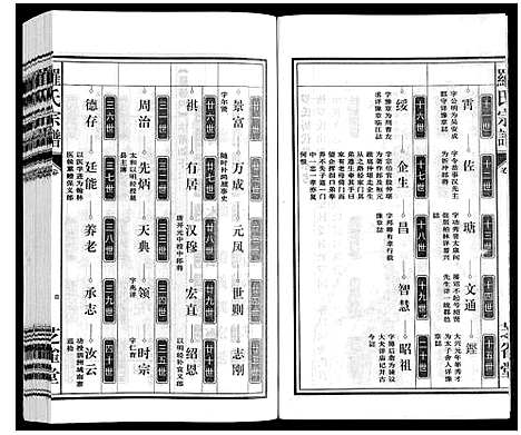 [下载][罗氏宗谱]安徽.罗氏家谱_九.pdf