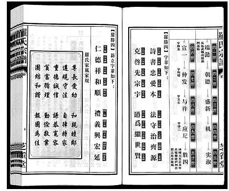 [下载][罗氏宗谱]安徽.罗氏家谱_九.pdf