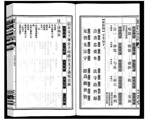 [下载][罗氏宗谱]安徽.罗氏家谱_十二.pdf