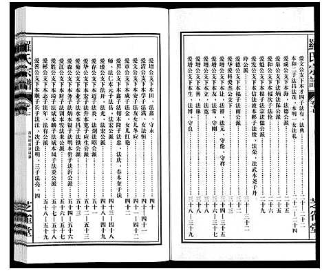 [下载][罗氏宗谱]安徽.罗氏家谱_十八.pdf