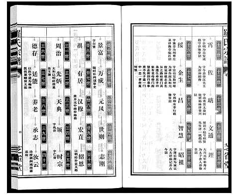 [下载][罗氏宗谱]安徽.罗氏家谱_二十三.pdf