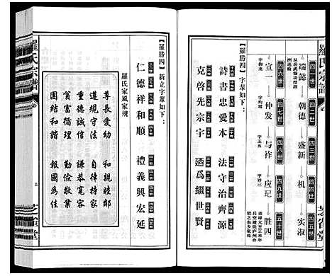 [下载][罗氏宗谱]安徽.罗氏家谱_二十五.pdf