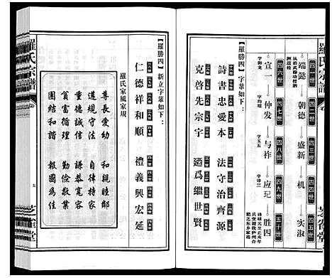 [下载][罗氏宗谱]安徽.罗氏家谱_二十六.pdf