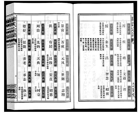 [下载][罗氏宗谱]安徽.罗氏家谱_二十七.pdf