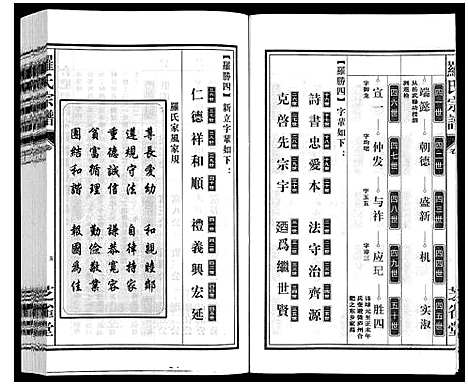 [下载][罗氏宗谱]安徽.罗氏家谱_二十七.pdf