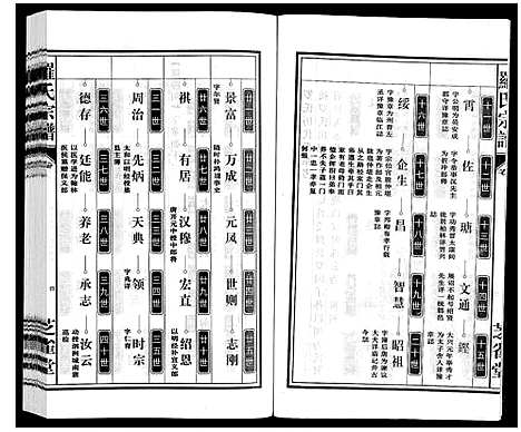 [下载][罗氏宗谱]安徽.罗氏家谱_二十九.pdf