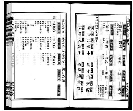 [下载][罗氏宗谱]安徽.罗氏家谱_二十九.pdf