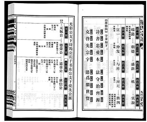 [下载][罗氏宗谱]安徽.罗氏家谱_三十二.pdf