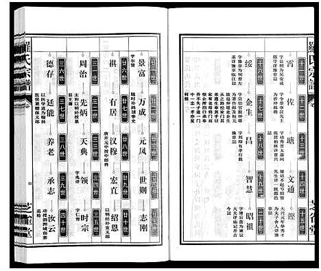 [下载][罗氏宗谱]安徽.罗氏家谱_三十三.pdf