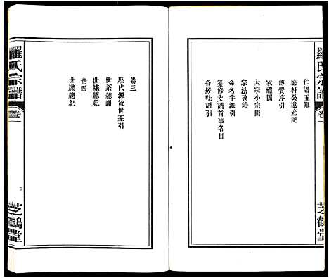 [下载][罗氏宗谱_4卷]安徽.罗氏家谱_一.pdf