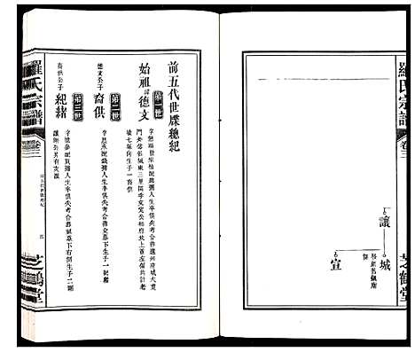 [下载][罗氏宗谱_4卷]安徽.罗氏家谱_三.pdf