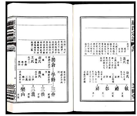 [下载][罗氏宗谱_4卷]安徽.罗氏家谱_四.pdf