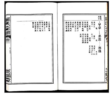 [下载][罗氏宗谱_8卷]安徽.罗氏家谱_三.pdf