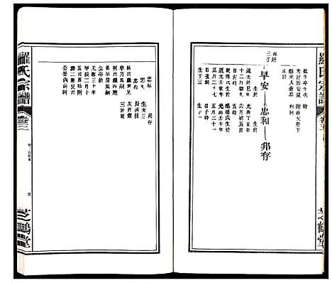 [下载][罗氏宗谱_8卷]安徽.罗氏家谱_三.pdf